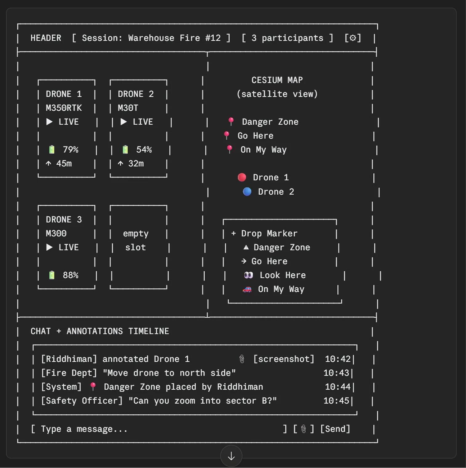ASCII layout planning with Claude — blocking out screen structure in a language both a human and an LLM can read before generating any component.